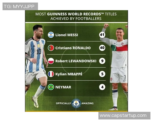 新一代传奇足球明星崛起:梅西、C罗之后的足球巨星们的崭新时代 新一代传奇足球明星崛起:梅西、C罗之后的足球巨星们的崭新时代