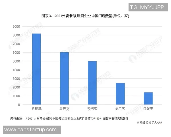 足球球星卡福包的市场价格及投资价值分析